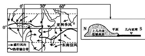 合盛行|合盛行